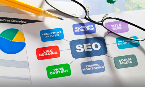 How to Perform a Comprehensive SEO Audit for Your Utah Business Website