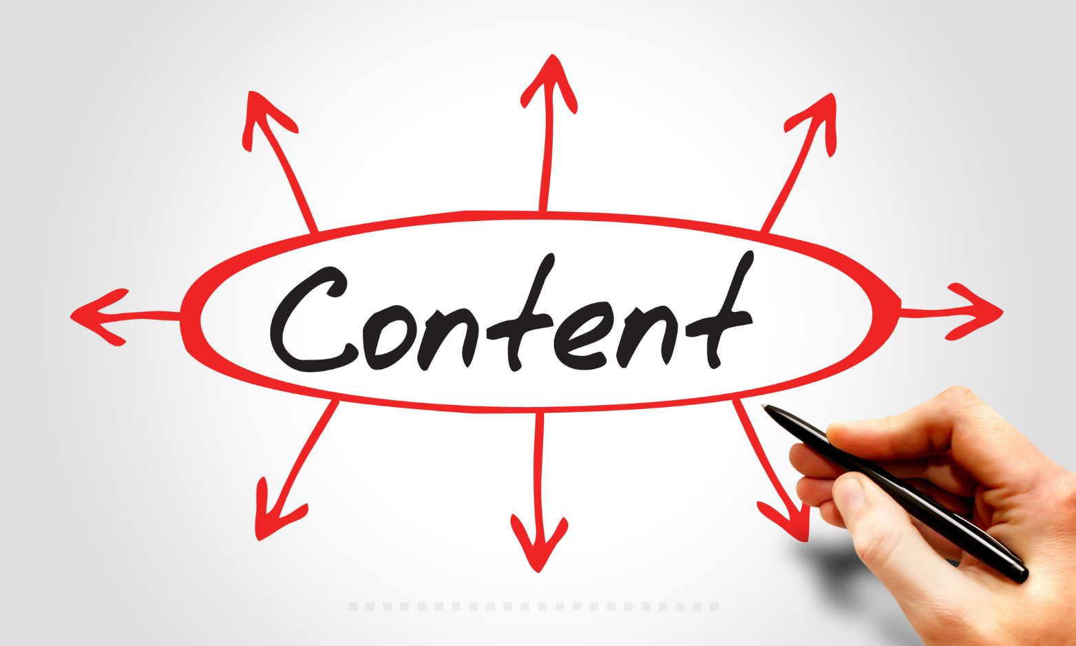 seo friendly content